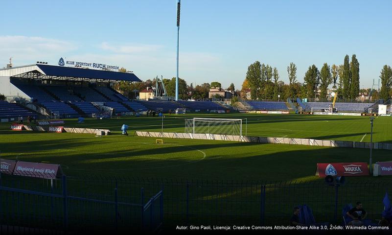 Stadion Ruchu Chorzów