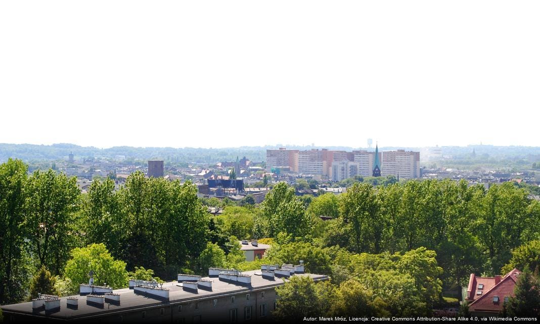 Miasto Chorzów pozyskuje fundusze na kulturalne wyjścia uczniów