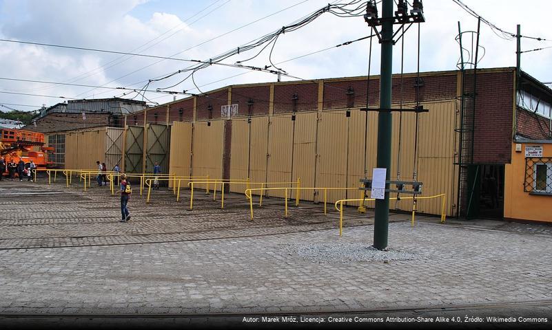 Zakład Usługowo Remontowy Tramwajów Śląskich